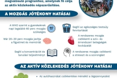 Bringazz-a-suliba-program-szuloi-tajekoztato_page-0002